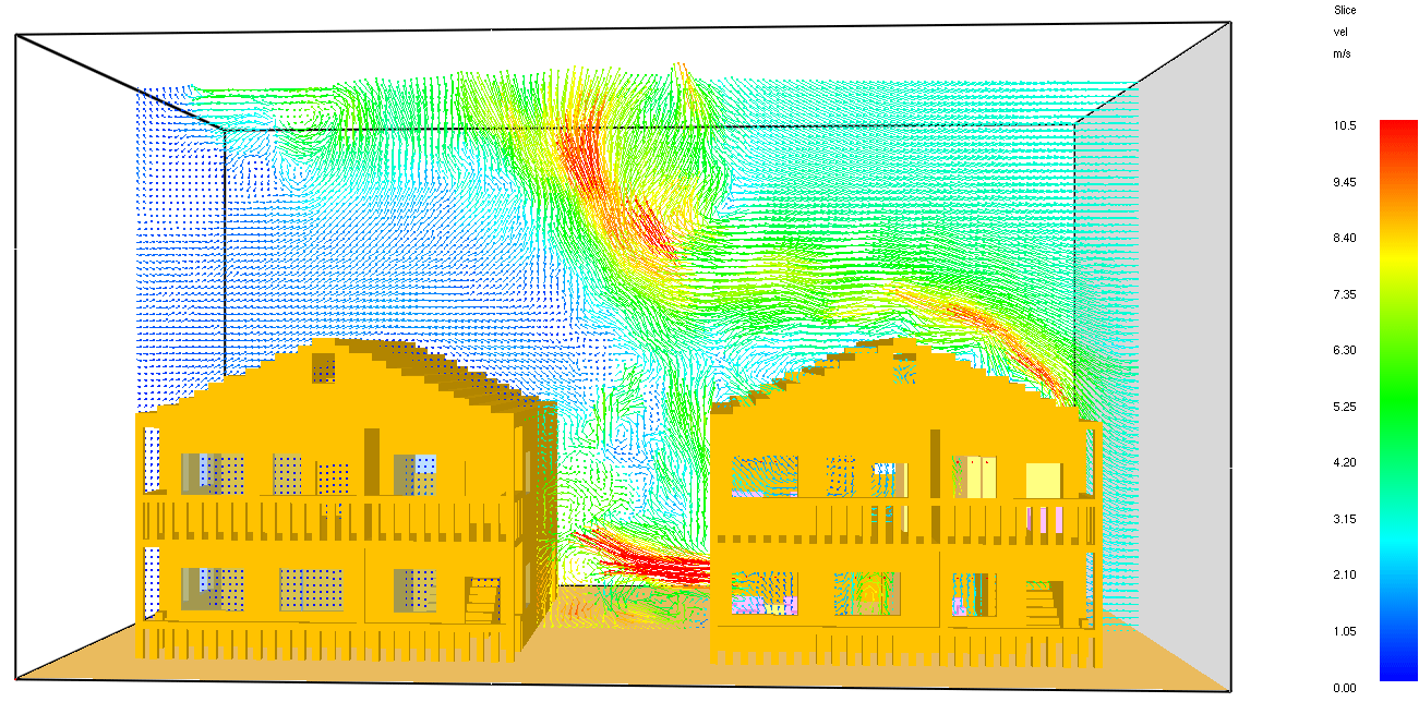 CFD-FDS